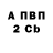 Кодеин Purple Drank Dmytro Sherekhora